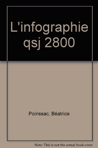 L'Infographie