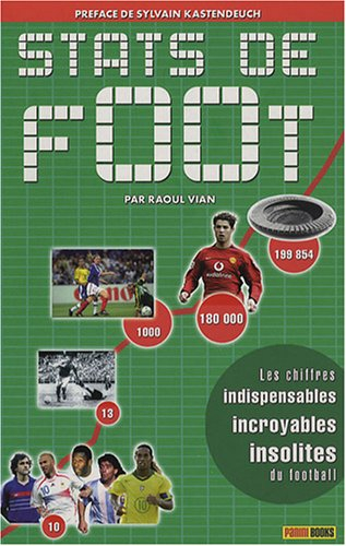 Stats de foot