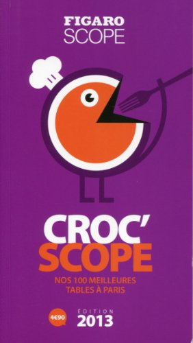Croc'scope : nos 100 meilleures tables à Paris