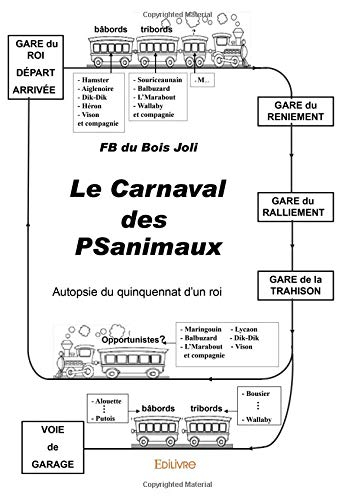 Le Carnaval des PSanimaux