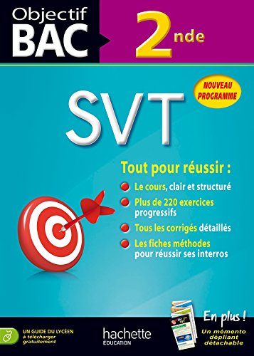 SVT 2de : nouveau programme