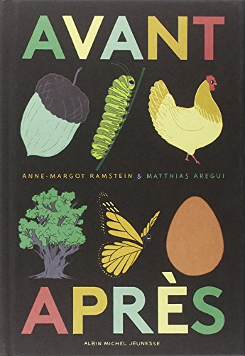 Avant-après
