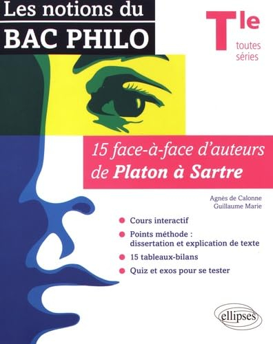 Les notions du bac philo : terminale toutes séries : 15 face-à-face d'auteurs de Platon à Sartre