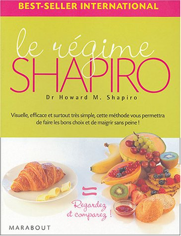 Le régime Shapiro