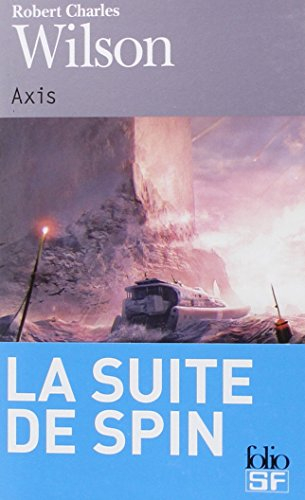 Axis