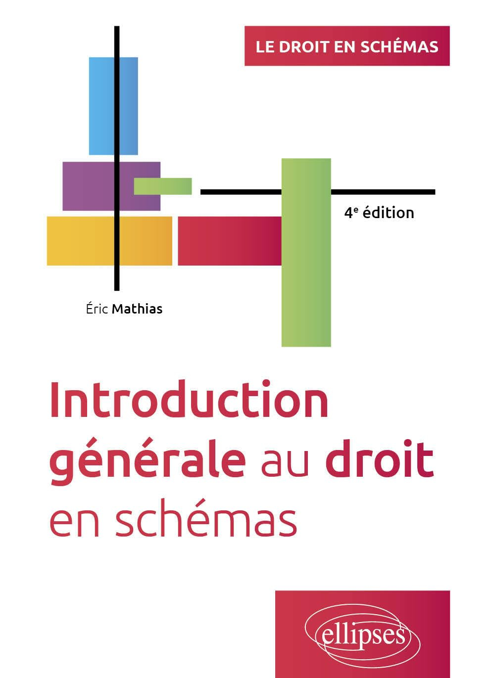 Introduction générale au droit en schémas