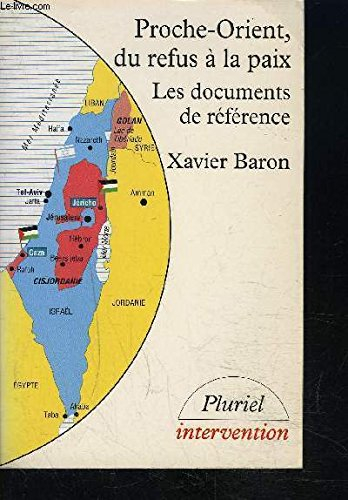 Proche-Orient, du refus à la paix : les documents de référence