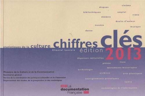 Statistiques de la culture : chiffres clés édition 2013