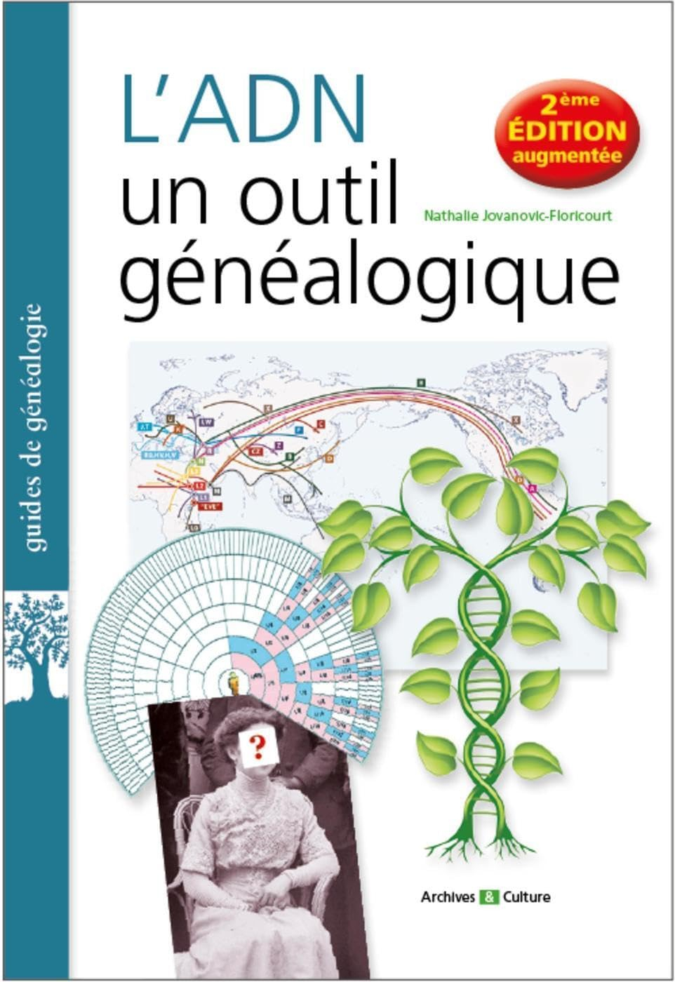 L'ADN : un outil généalogique