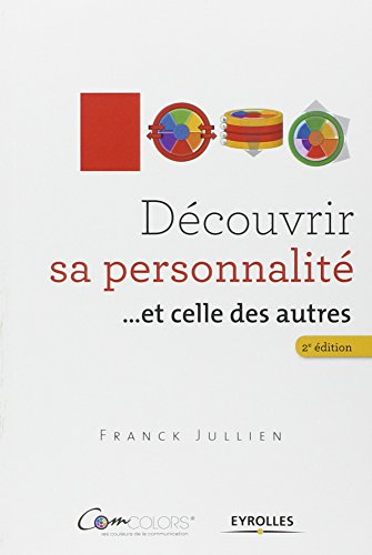 Découvrir sa personnalité... et celle des autres : le modèle comcolors