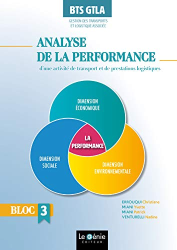 Analyse de la performance d'une activité de transport et de prestations logistiques : BTS GTLA (gest
