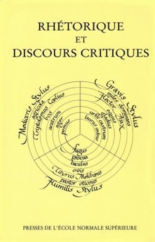 Rhétorique et discours critique : échanges entre langue et métalangues