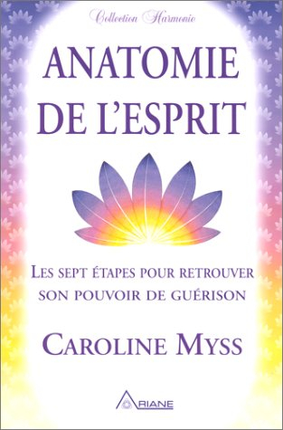 Anatomie de l'esprit
