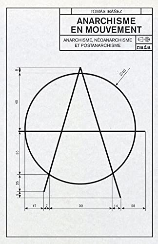 Anarchisme en mouvement : anarchisme, néoanarchisme et postanarchisme