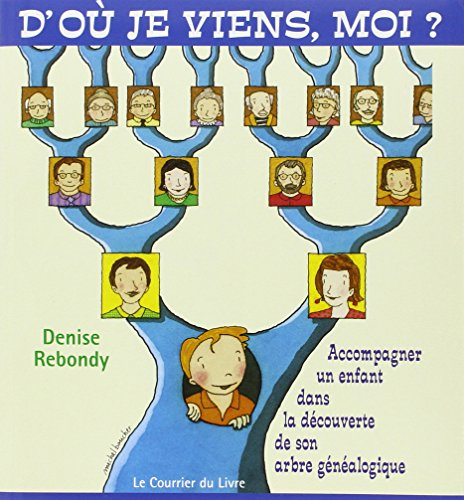 D'où je viens, moi ? : accompagner un enfant dans la découverte de son arbre généalogique