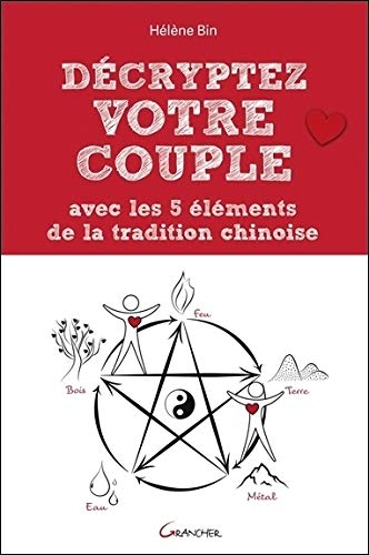 Décryptez votre couple avec les 5 éléments de la tradition chinoise
