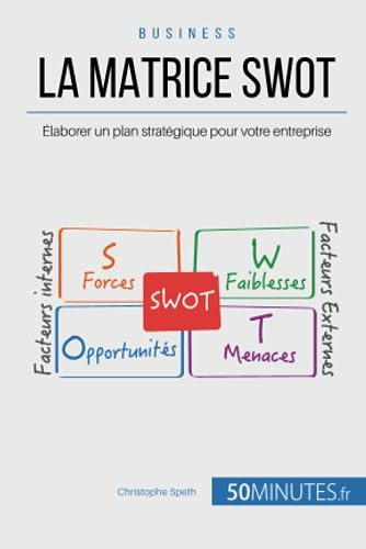 La Matrice SWOT : Elaborer un plan stratégique pour votre entreprise