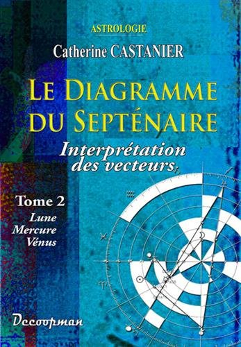 Le diagramme du septénaire. Vol. 2. Interprétation des vecteurs : Lune, Mercure, Vénus
