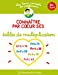Connaître par coeur ses tables de multiplication