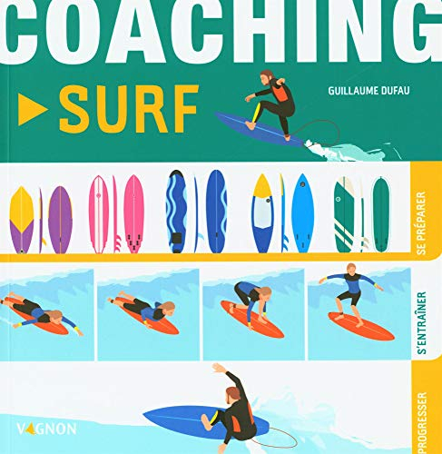 Coaching surf