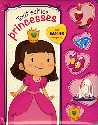 Tout sur les princesses