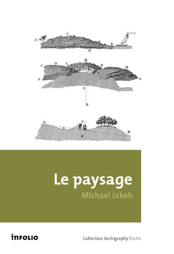 Le paysage