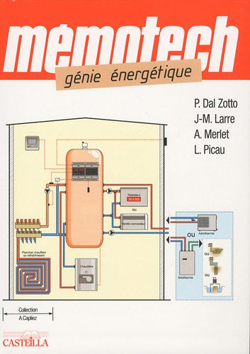 Mémotech, génie énergétique : bac pro, bac STI, BTS, DUT