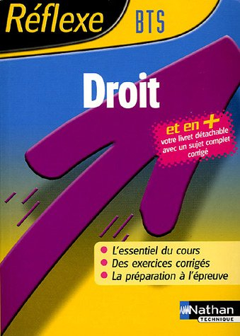 Droit