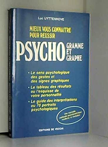 Mieux vous connaître pour réussir psychogramme et psychographie
