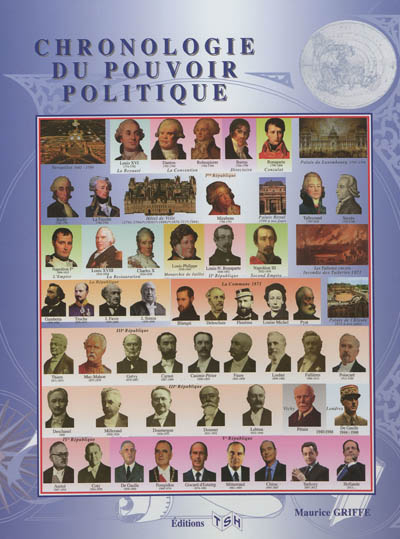 Chronologie du pouvoir politique