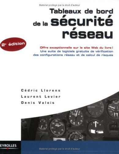 Tableaux de bord de la sécurité réseau