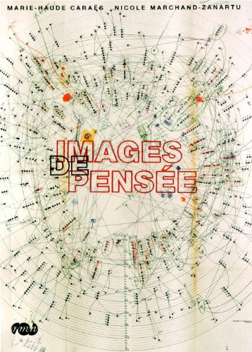 Images de pensée