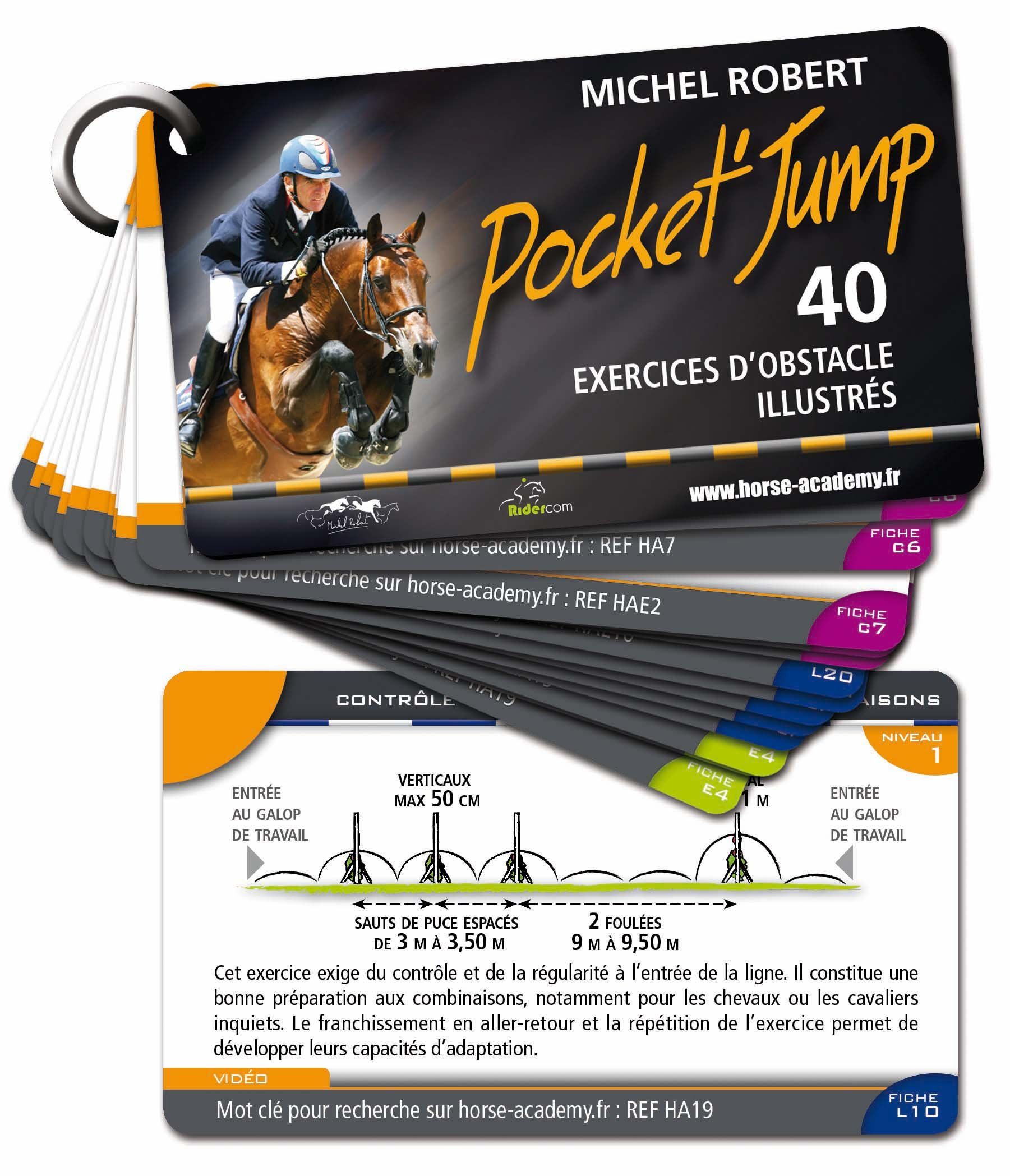 Pocket Jump, 40 exercices d'obstacle illustrés