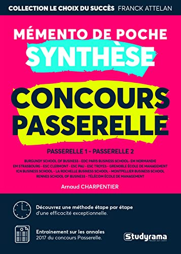 Concours Passerelle : synthèse : mémento de poche