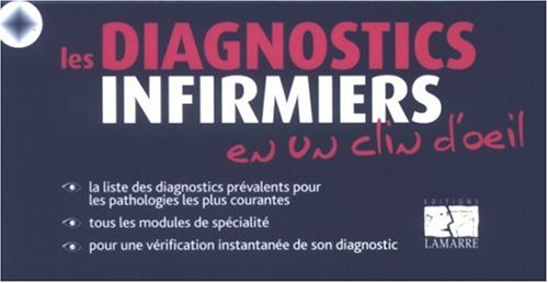 Les diagnostics infirmiers en un clin d'oeil
