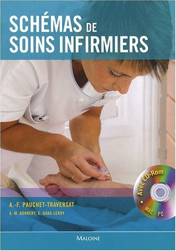 Schémas de soins infirmiers