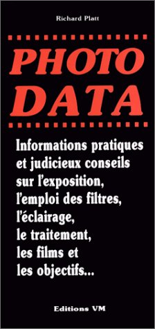 Photo data